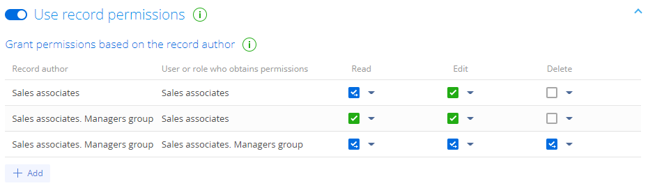 Fig. 4 Configure the record permissions